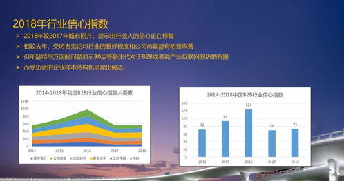 從申飛解讀《2018中國產業(yè)互聯(lián)網發(fā)展報告》看江西中小企業(yè)網站建設的機遇與路徑