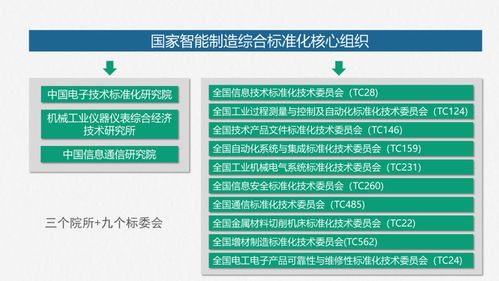 江西中小企業(yè)智能工廠建設(shè)落地方案 數(shù)字化賦能，網(wǎng)站建設(shè)先行