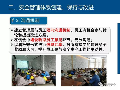 精品PPT 江西中小企業(yè)安全標(biāo)準(zhǔn)化建設(shè)的數(shù)字化路徑